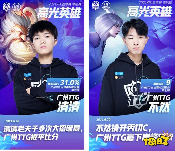 数据对比：加入G2 35图后malbsMd数据完胜nexa